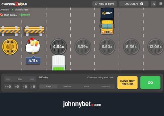 Guía Completa Cómo se Juega Chicken Road