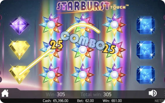 Starburst Slot En Dybtgående Analyse af Det Populære Spil